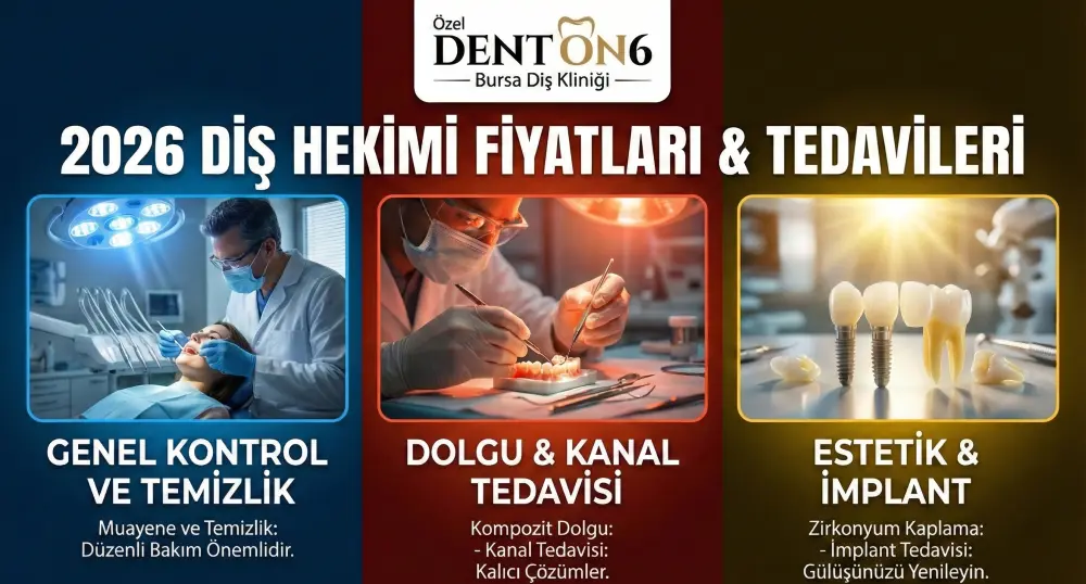 Bursa Yıldırım Megagen İmplant Tedavisi